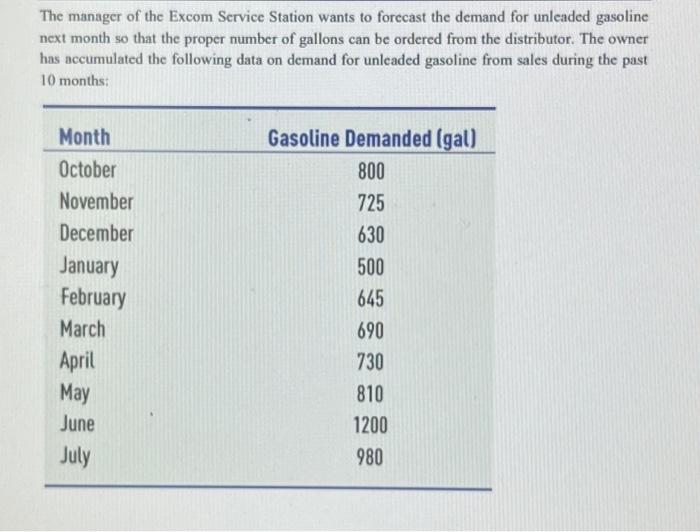 Question: Develop a 3-period moving average from period 4 through 11.