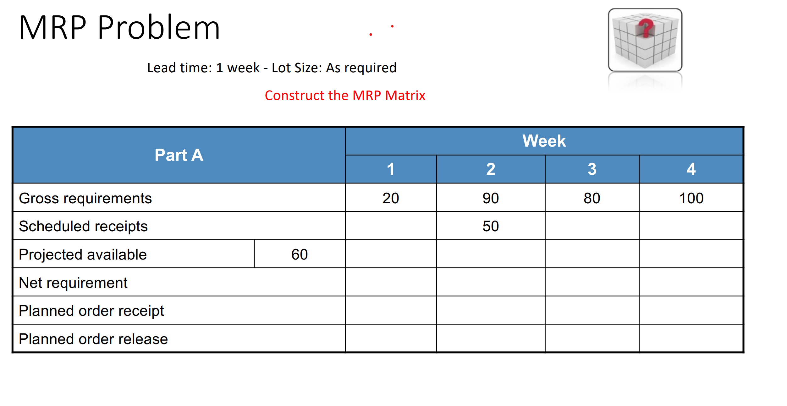  MRP Problem Lead time: 1 week - Lot Size: As required