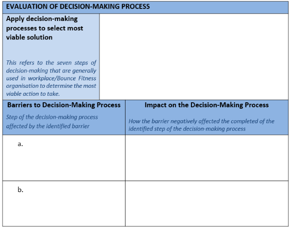 Name of Stakeholder (2) B) Work Role of Stakeholder (2) C) Feedback