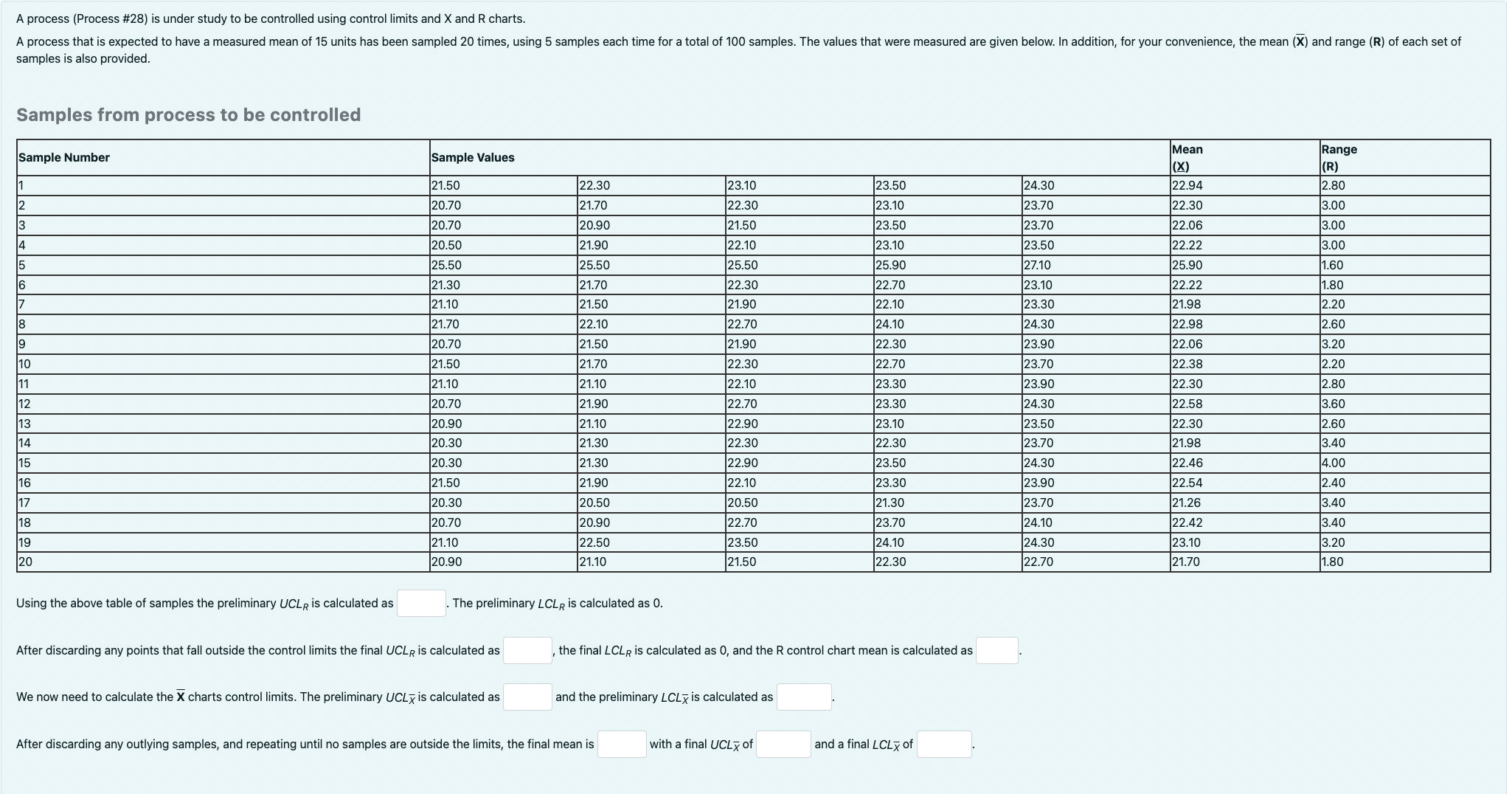  A process (Process \#28) is under study to be controlled using