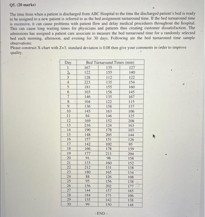 to the time the discharged patient's bed is ready to be assigned
