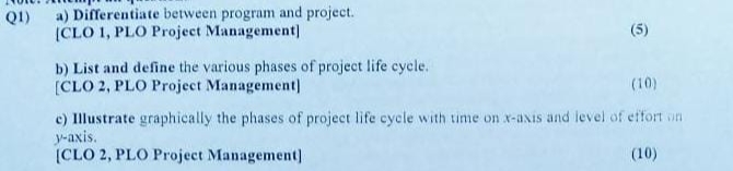 1) a) Differentiate between program and project. [CLO 1, PLO Project