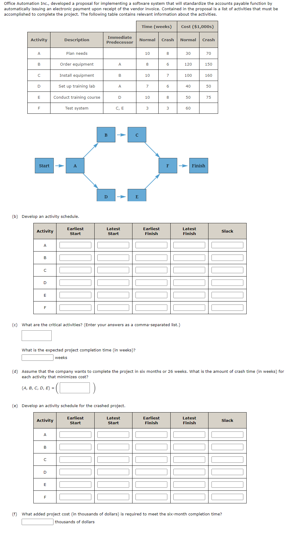  Office Automation Inc., developed a proposal for implementing a software system