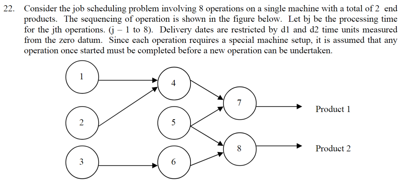  2. Consider the job scheduling problem involving 8 operations on a