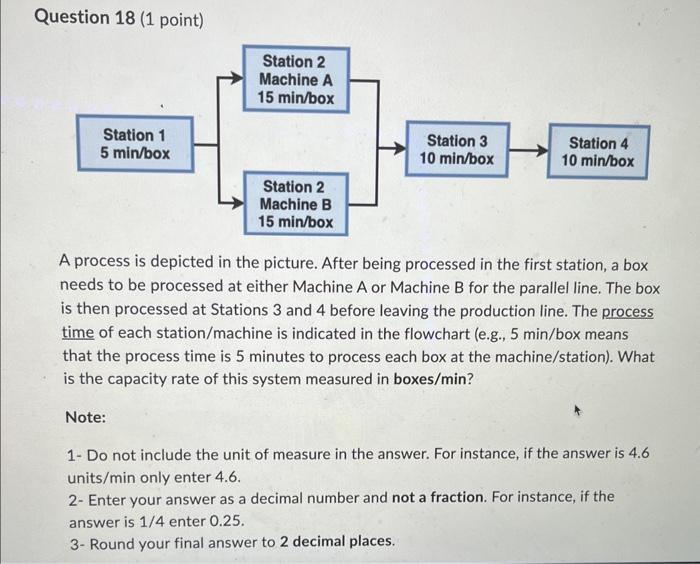  Question 18 (1 point) A process is depicted in the picture.
