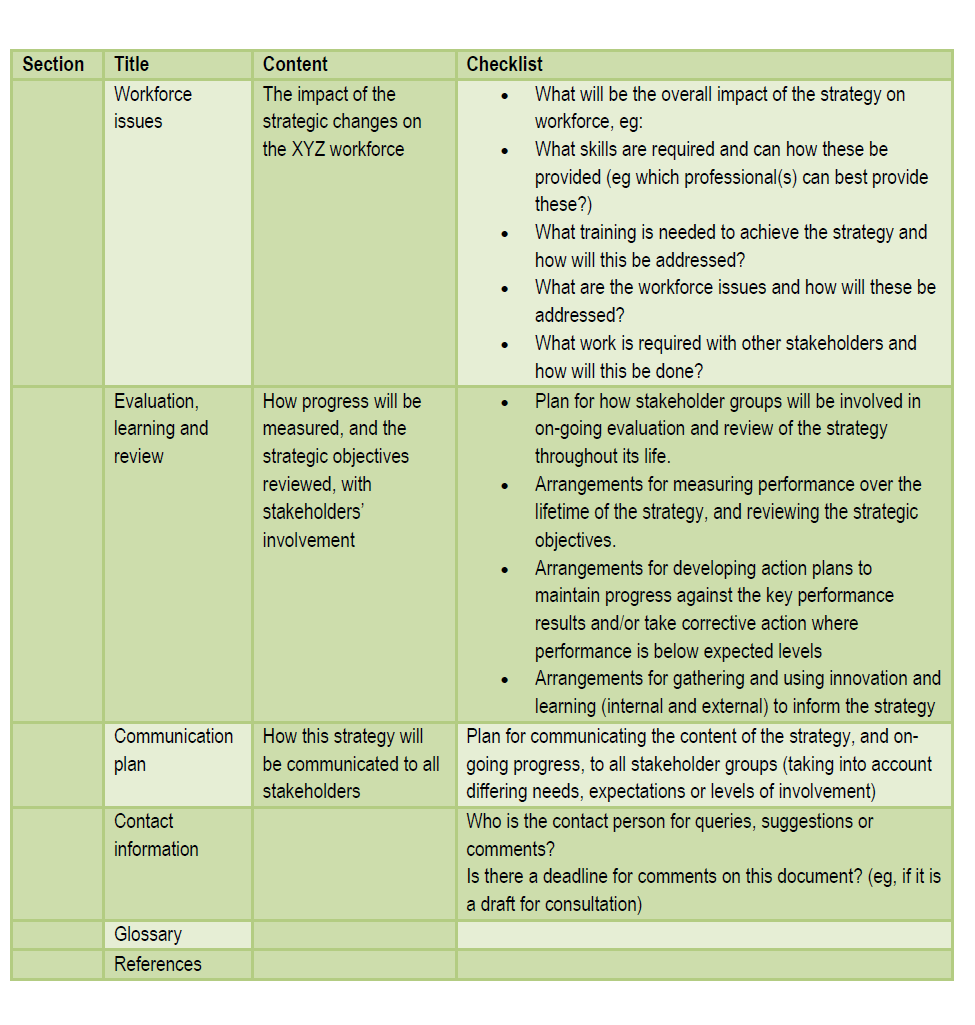 with the following strategic objectives: Maintain a successful egg production business;Ensure sustainable