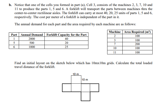 a. Find any natural groupings of parts and machines. Suggest a set