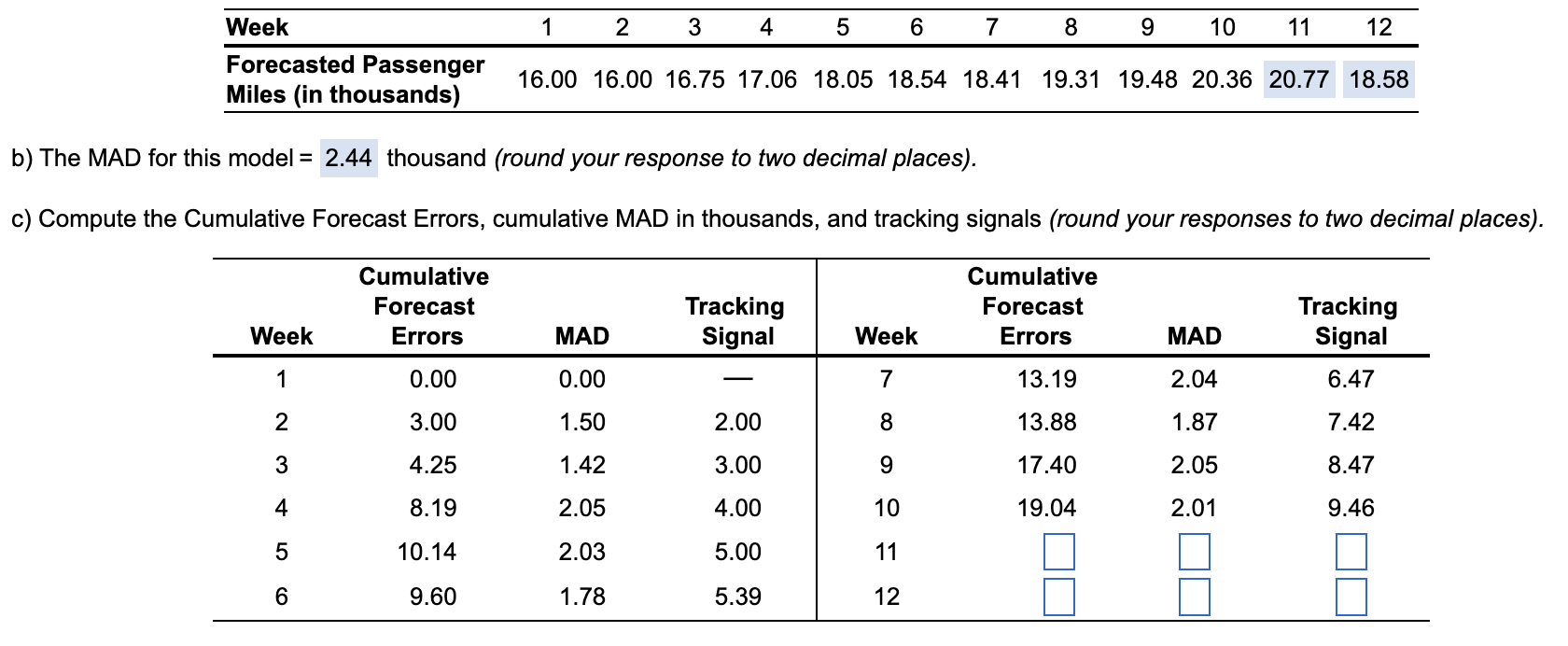 Assuming an initial forecast for week 1 of 16,000 miles, use exponential