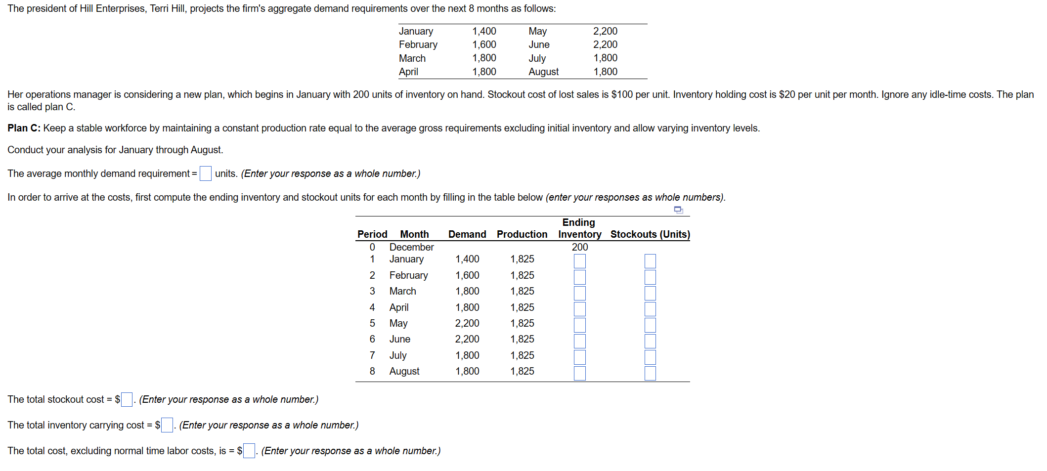  is called plan C. Plan C: Keep a stable workforce by