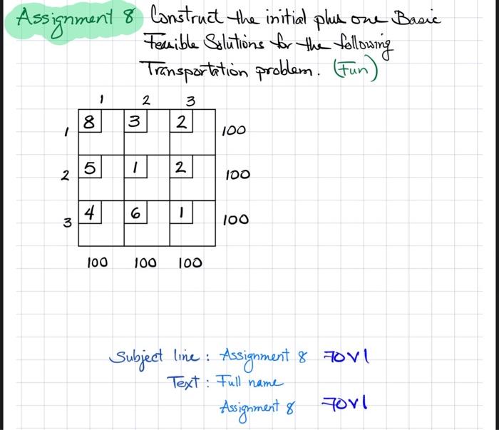  Assignment 8 Construct the initial plus one Basic Feasible Solutions for