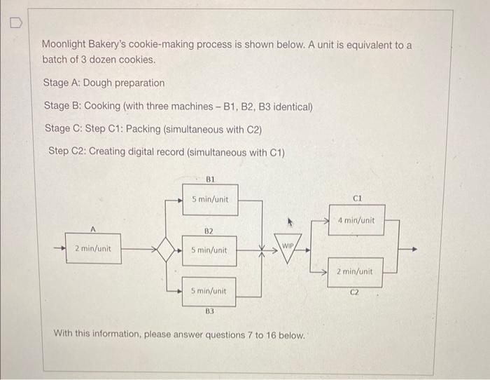  Moonlight Bakery's cookie-making process is shown below. A unit is equivalent
