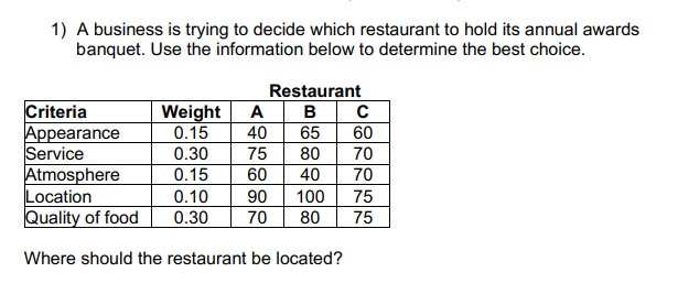 Please solve this problem according to decision making course and if you