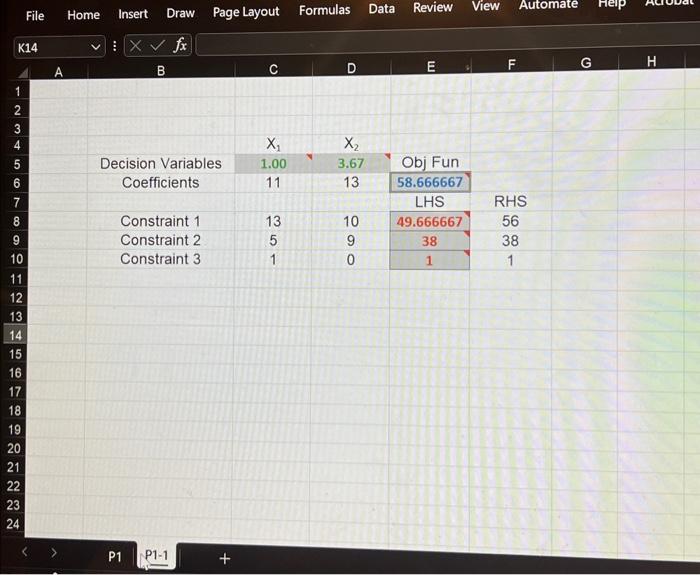 and I will definitely upvote. Consider the following optimisation problem: MAX:Subject-to:5X1+9X2X211X1+13X213X1+10X25638X100X1,X2mustbeintegers (a)