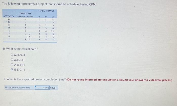 can someone help me? C) What is the expected project completion time?D)