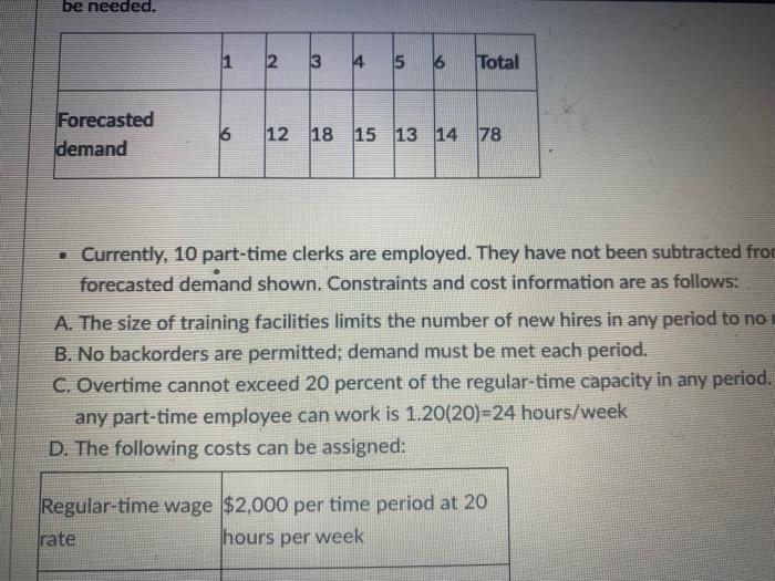 Answer in graph form - Currently, 10 part-time clerks are employed. They