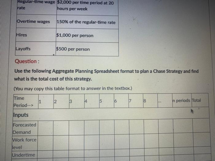 are as follows: A. The size of training facilities limits the number