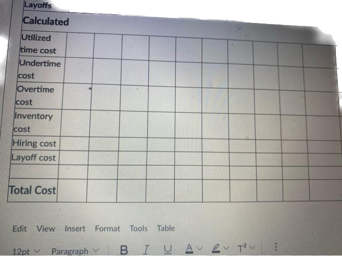 of new hires in any period to no B. No backorders are