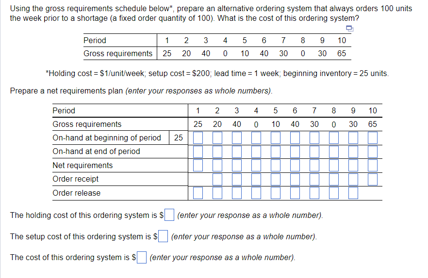 Using the gross requirements schedule below , prepare an alternative ordering