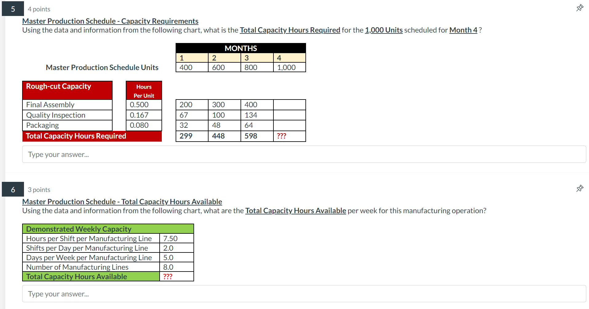  4 points Master Production Schedule - Capacity Requirements Using the data