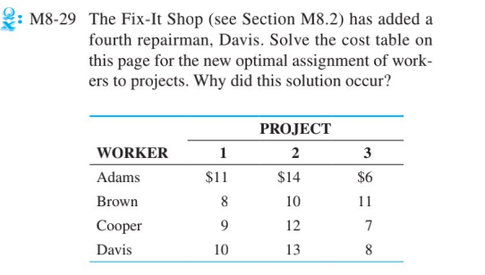  9 The Fix-It Shop (see Section M8.2) has added a fourth