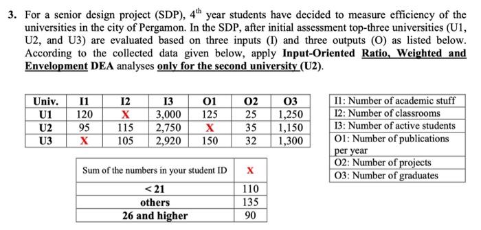 x=90 3. For a senior design project (SDP), 4th year students have