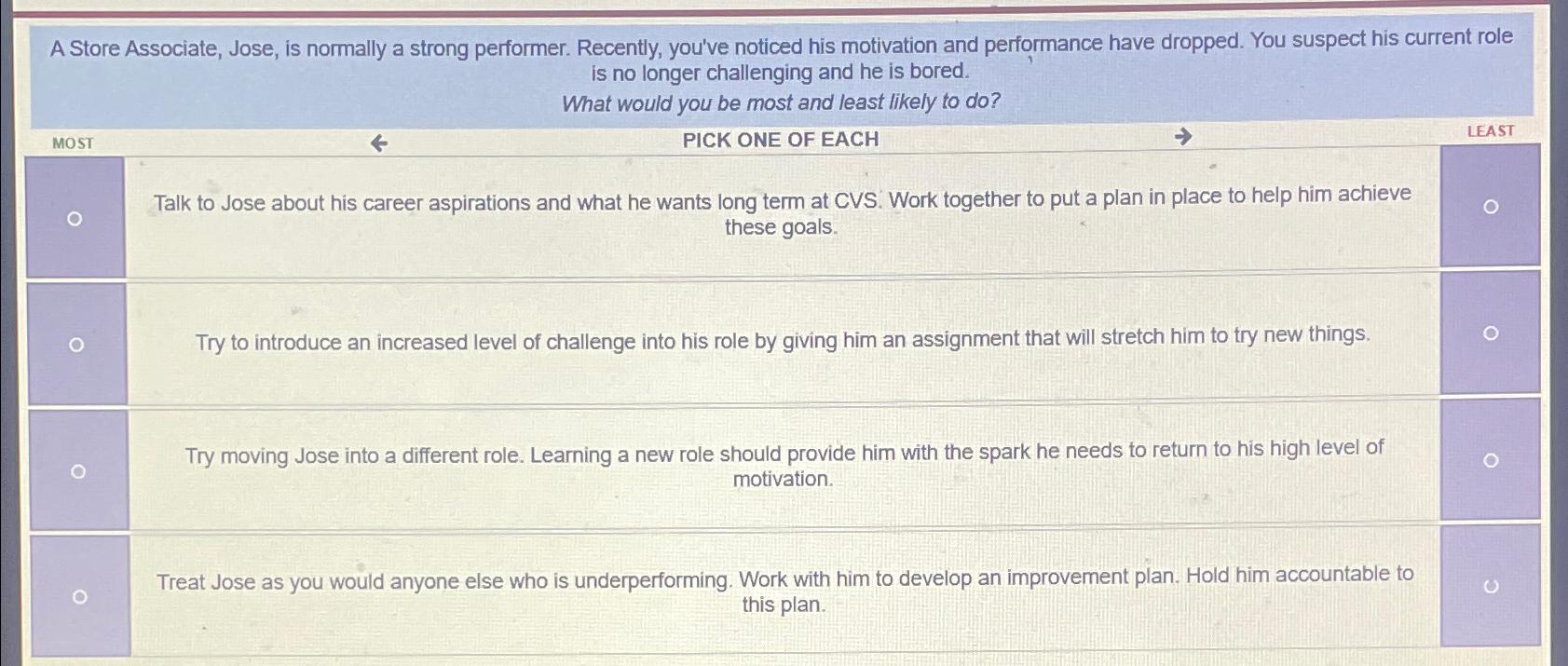  A Store Associate, Jose, is normally a strong performer. Recently, you've