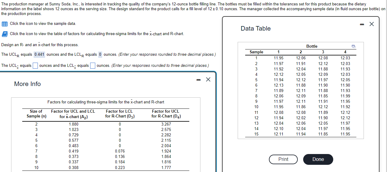 the production process. Click the icon to view the sample data.