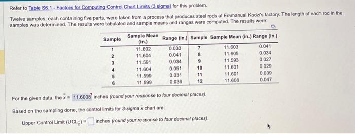  need help finding both the upper control limit and the lower