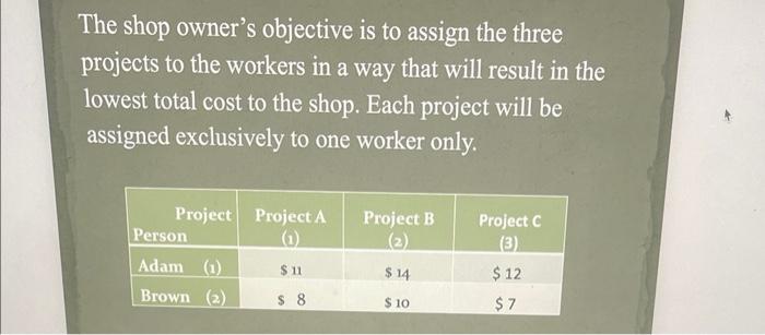  a) idetentify the decision variables b) determine the optimal solution The