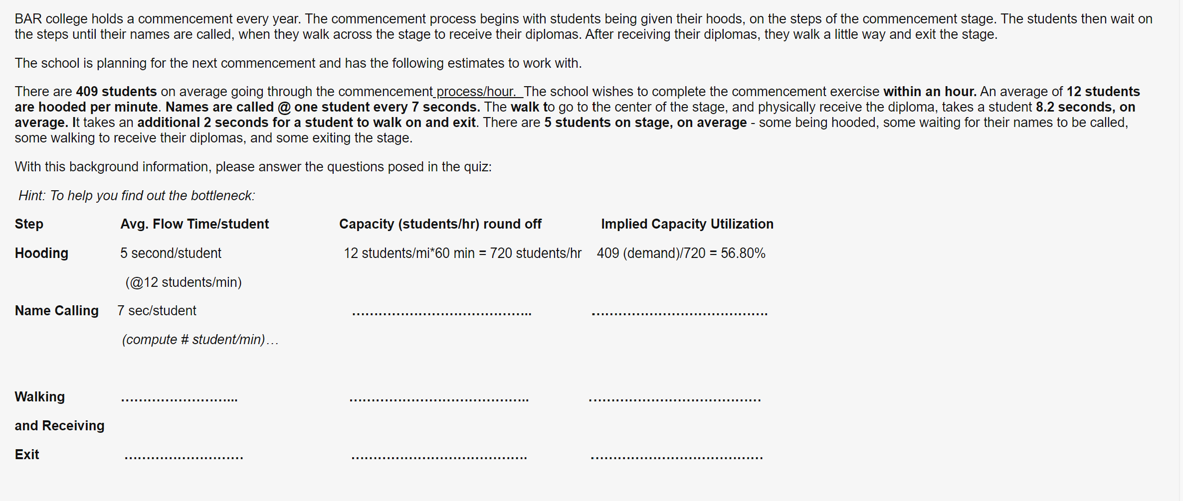 Where (which step) is the bottleneck (actual/potential) located in the commencement problem?