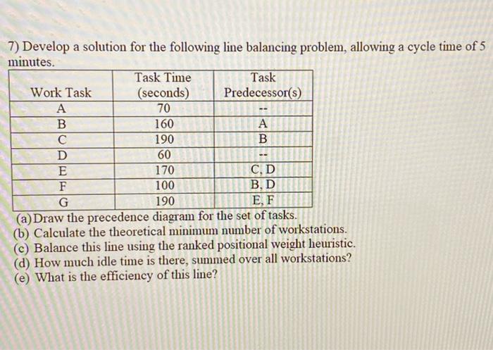  7) Develop a solution for the following line balancing problem, allowing
