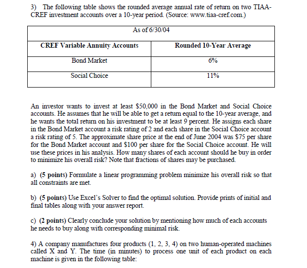 3) The following table shows the rounded average annual rate of