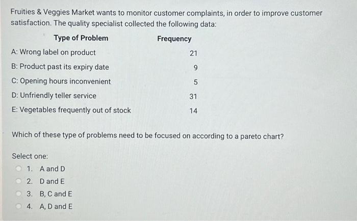 to improve customer satisfaction. The quality specialist collected the following data: Which