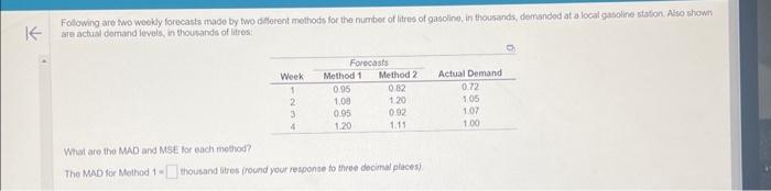  Following are two weekly forecasts mado by two dAerent mothods for