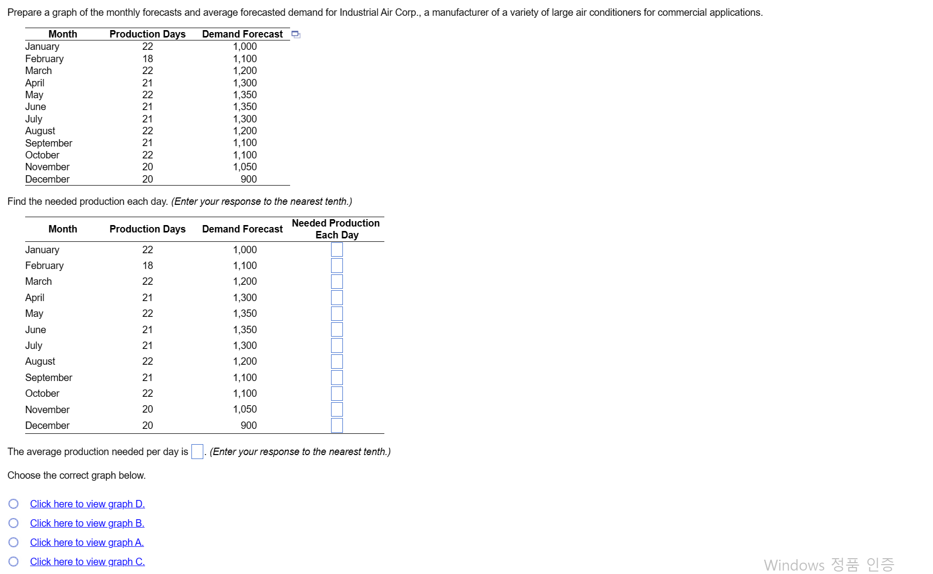  Find the needed production each day. (Enter your response to the