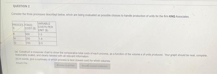  Consider the three processes described below, which are being evaluated as