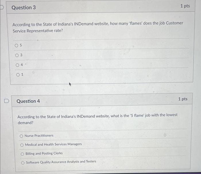 of Indiana, the lowest paying of the ' 5 flame' INDemand jobs