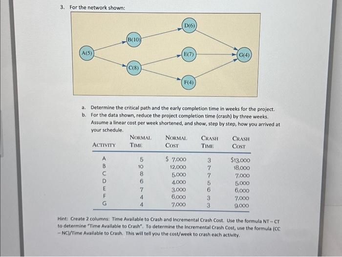  3. For the network shown: A(5) (B(10) ACTIVITY C(8) NORMAL TIME