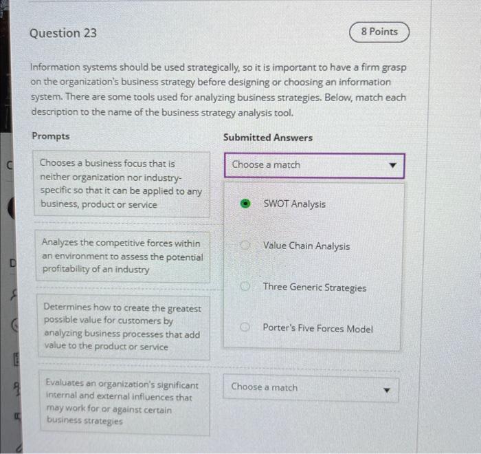 have a firm grasp on the organization's business strategy before designing or