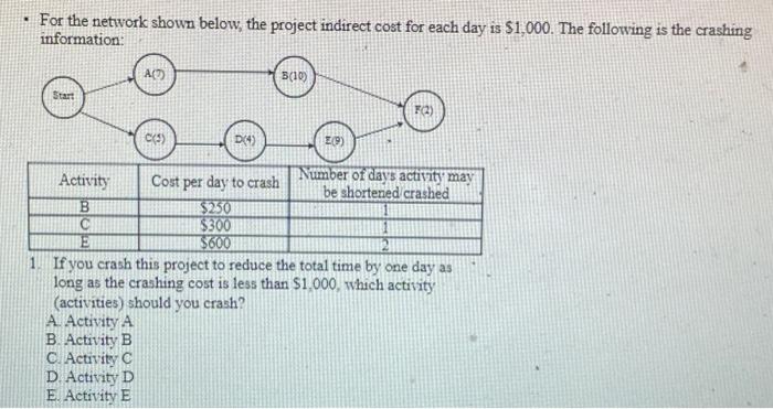  For the network shown below, the project indirect cost for each