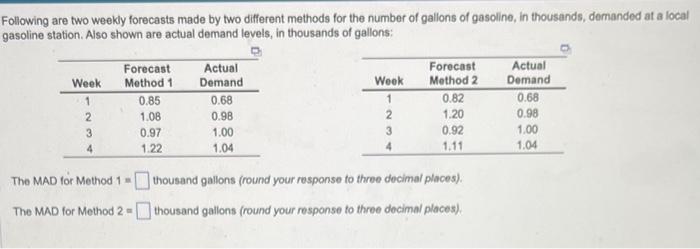  Following are two weekly forecasts made by two different methods for