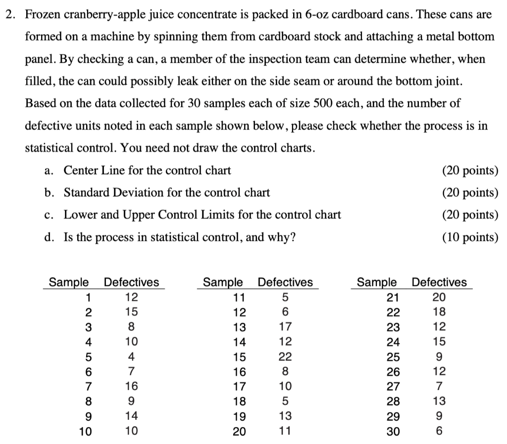 Please use the excel template to submit your answer. 2. Frozen cranberry-apple