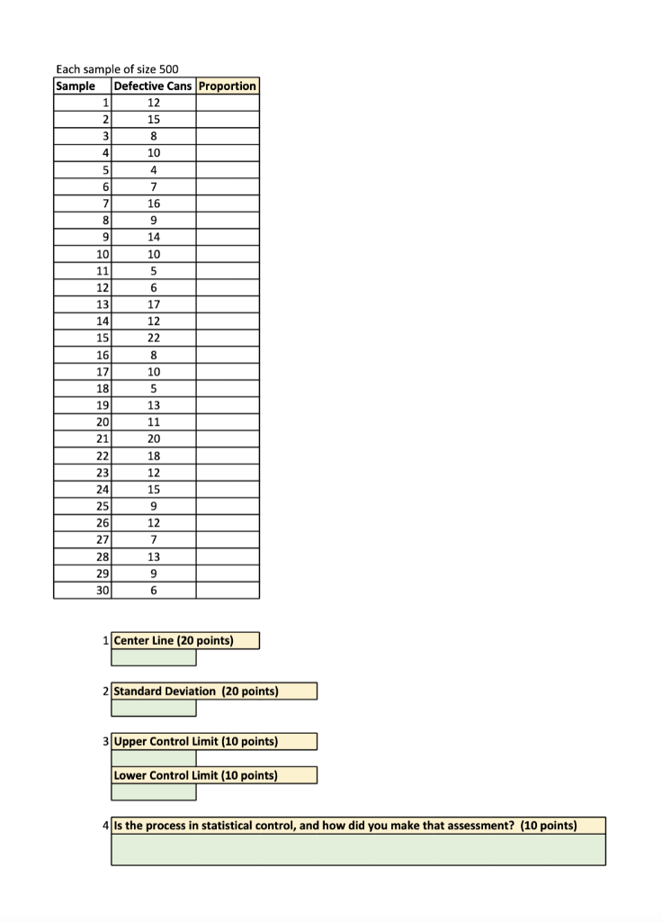 juice concentrate is packed in 6-oz cardboard cans. These cans are formed