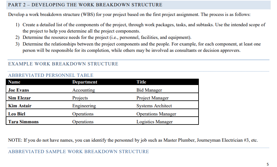 the numbers and everything is imaginary and can be made up but