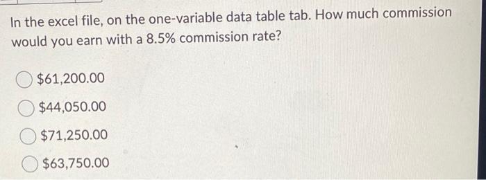  In the excel file, on the one-variable data table tab. How