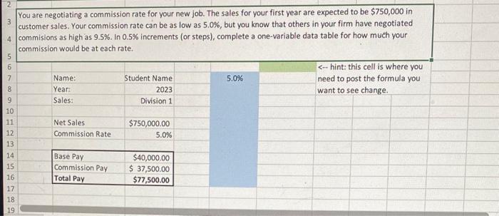 much commission would you earn with a 8.5% commission rate? $61,200.00$44,050.00$71,250.00$63,750.00 You