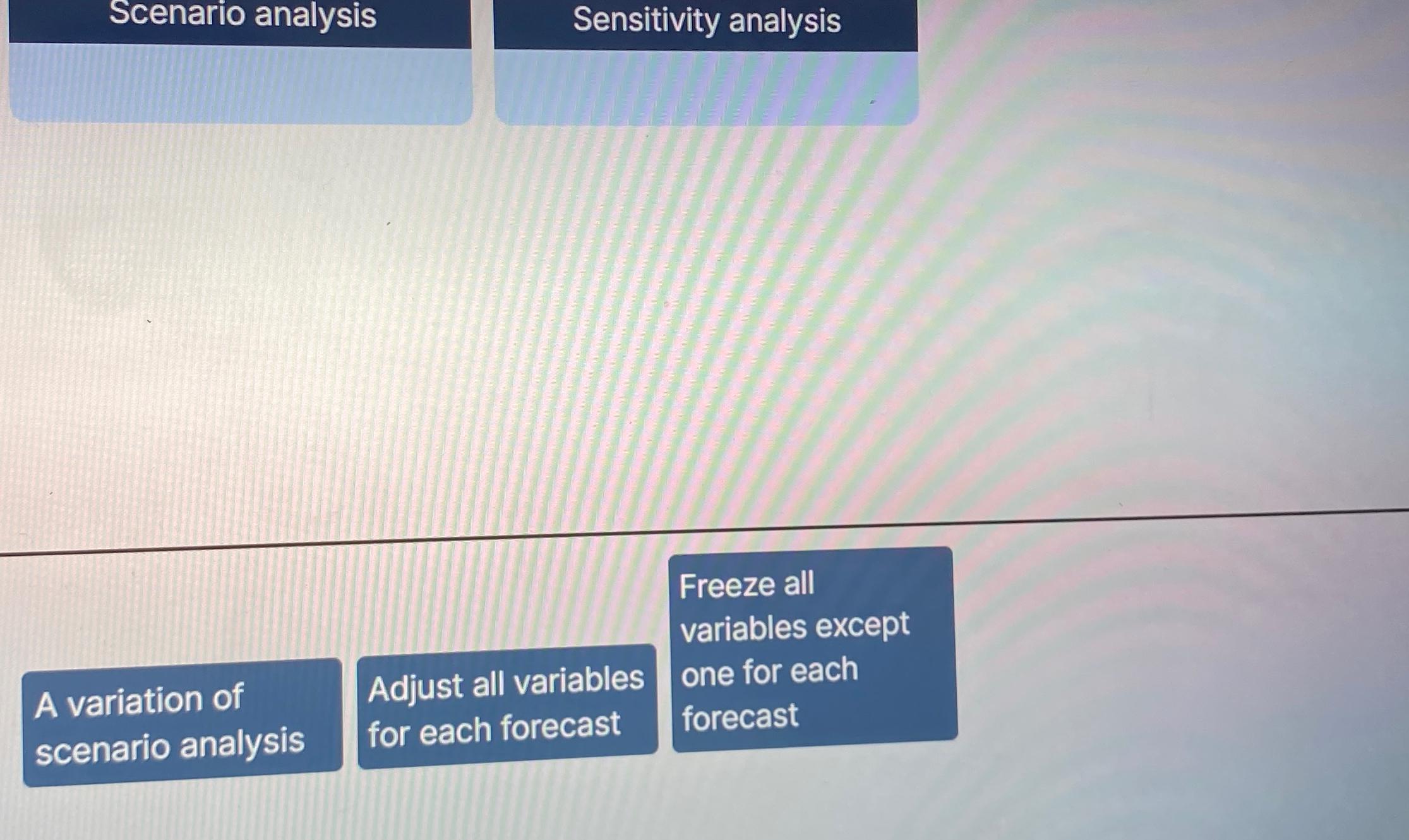  Scenario analysis Sensitivity analysis Freeze all variables except Adjust all variables