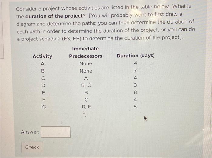  Consider a project whose activities are listed in the table below.