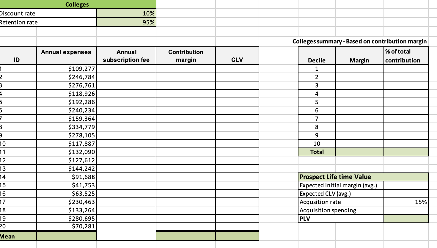 Briz Guards is a Brisbane based company providing security services to mid-size