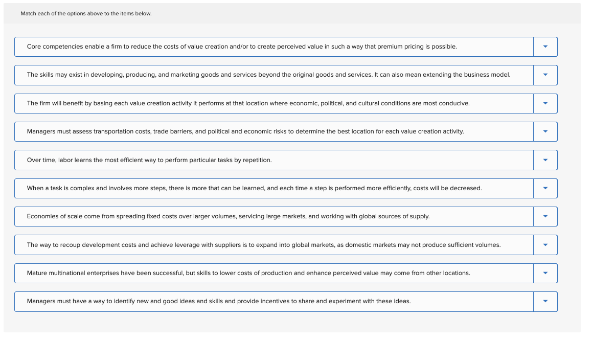 products and marketing and business strategies. Match the correct idea and action